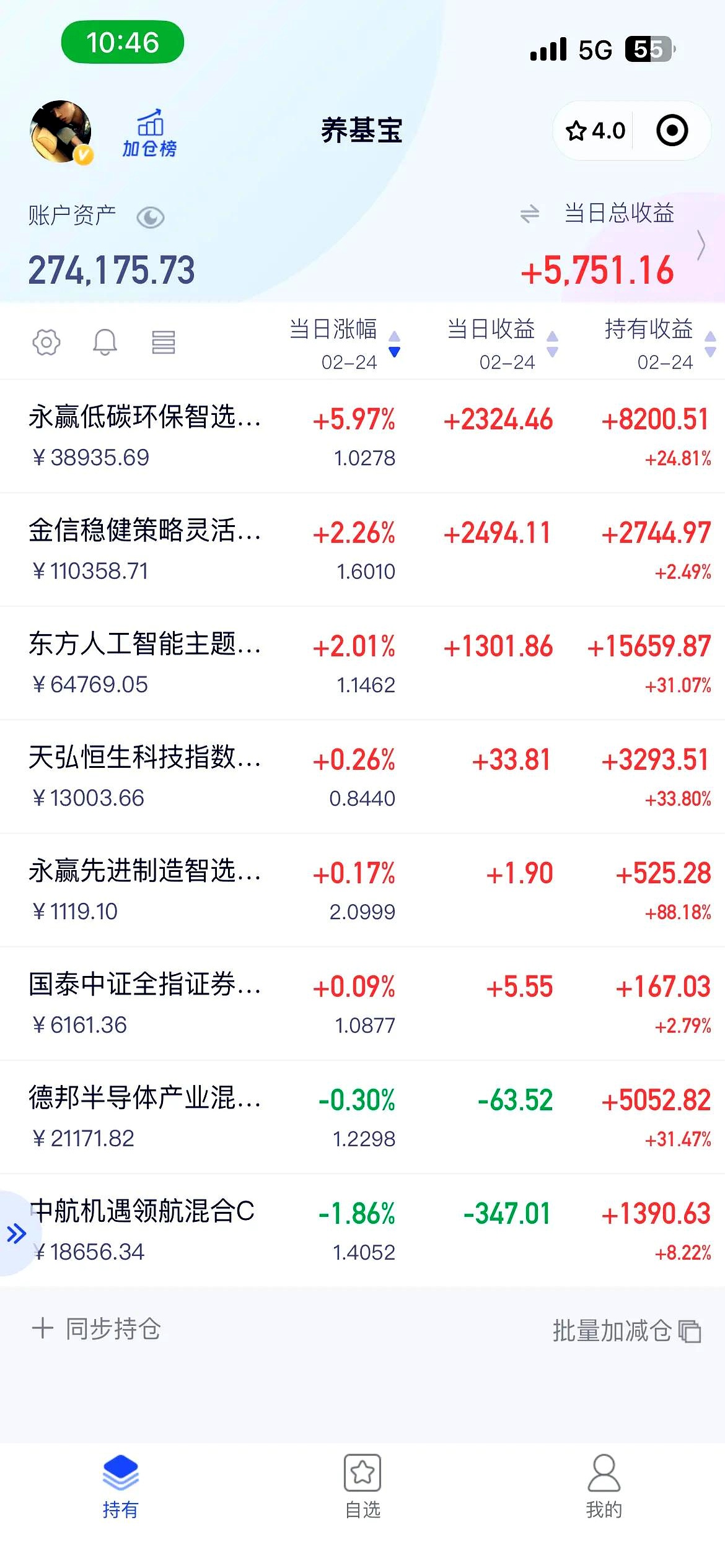 000725京东方股票行情(000725京东方股票行情新浪财经)
