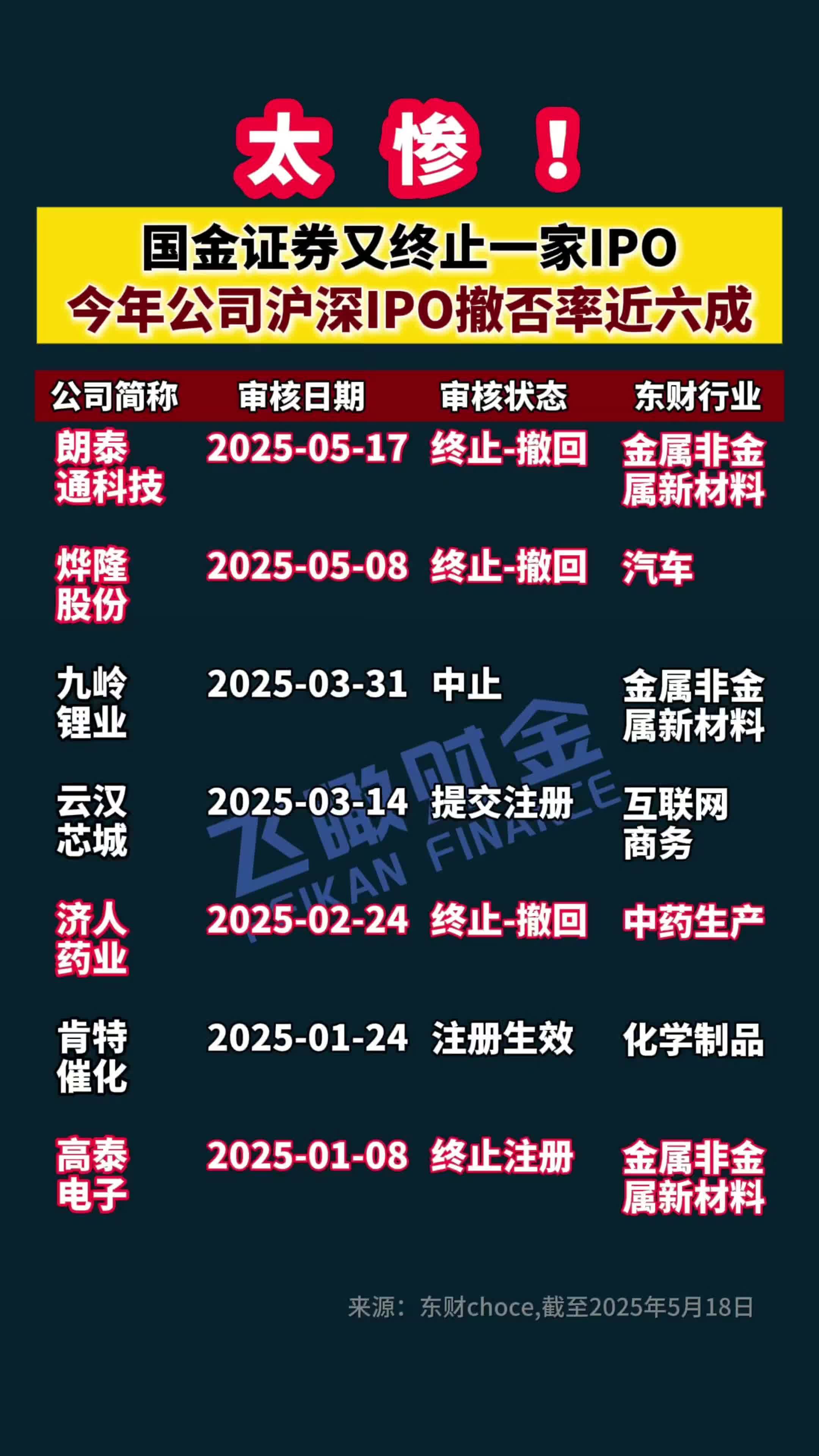 申华控股股票(申华控股股票代码)
