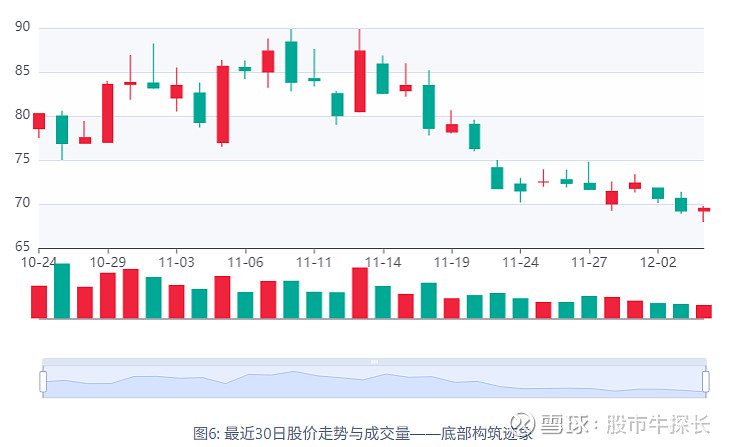 亿纬锂能股票(亿纬锂能股票最新消息)