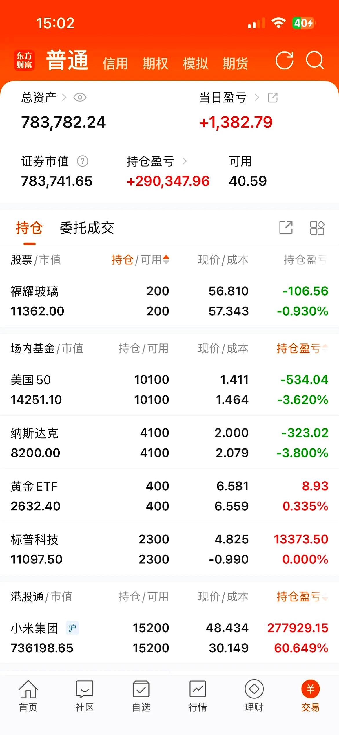 海立股份股票(海立股份股票怎么样)