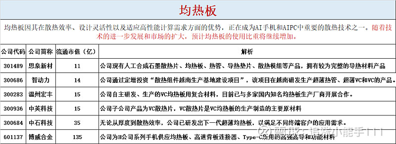 温州宏丰股票(温州宏丰股票股吧)