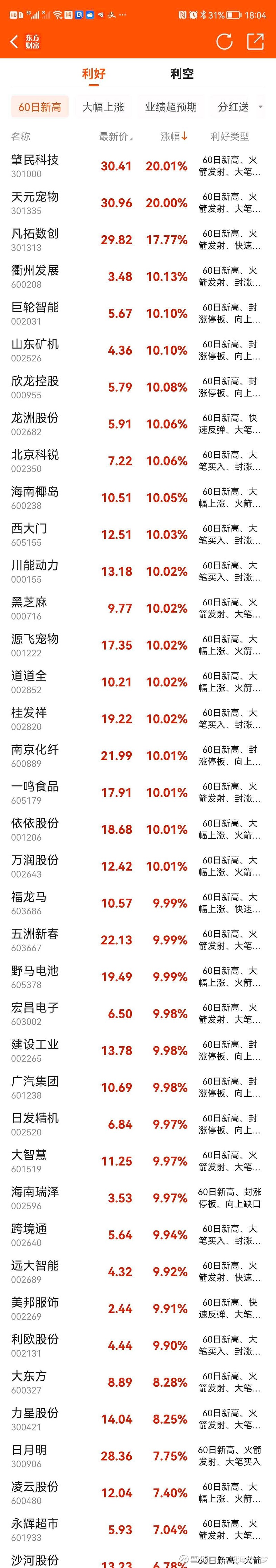 中国电影股票(中国电影股票可以买吗)