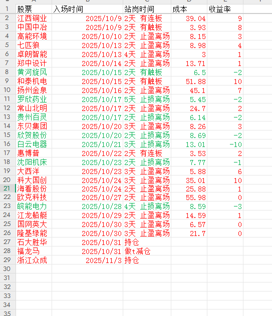 模塑科技股票(模塑科技股票股吧)