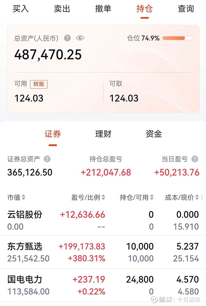 锌业股份股票(锌业股份股票东方财富网) 锌业股份股票(锌业股份股票东方财富网)