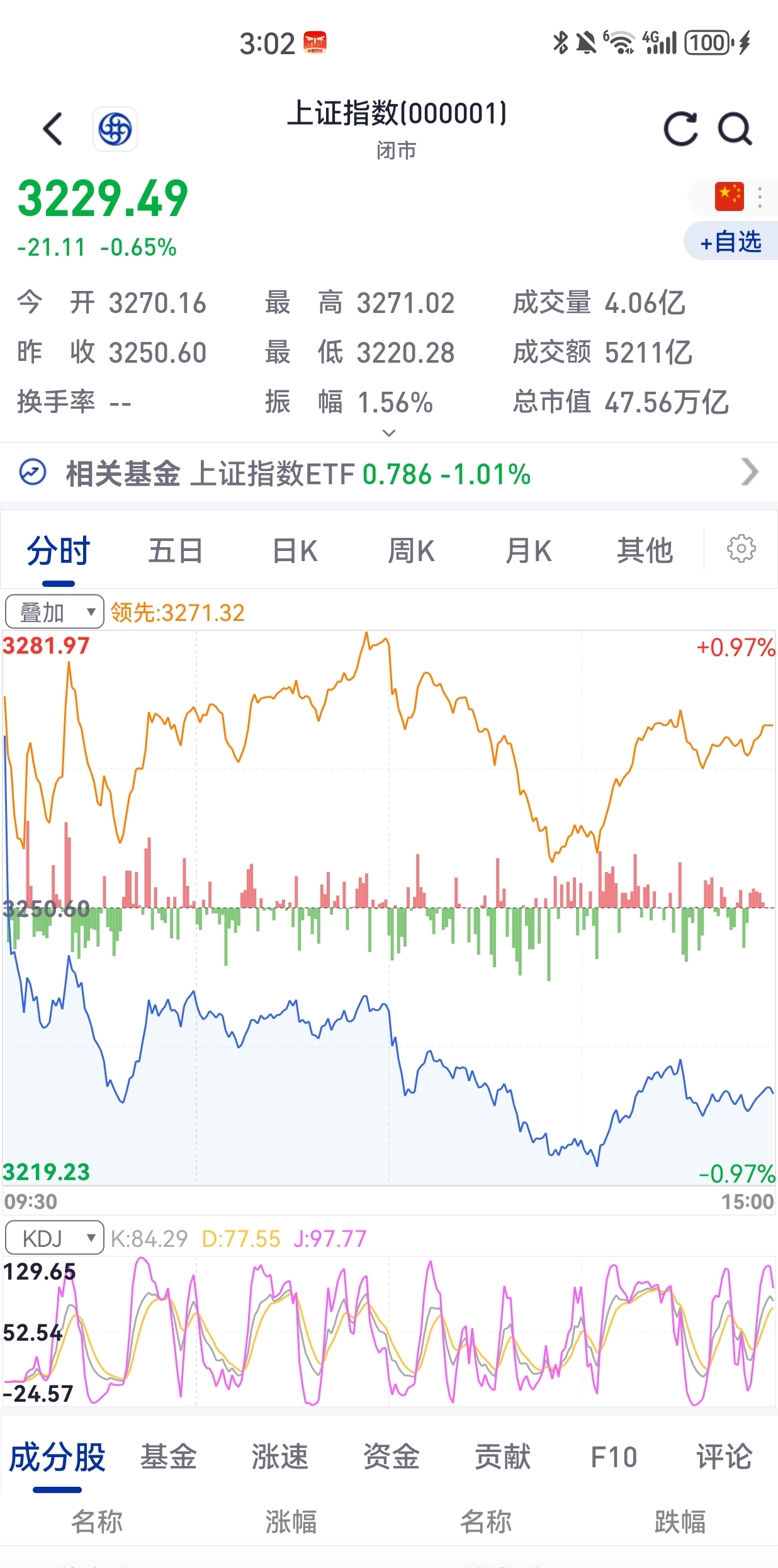 太阳电缆股票(太阳电缆股票股吧)