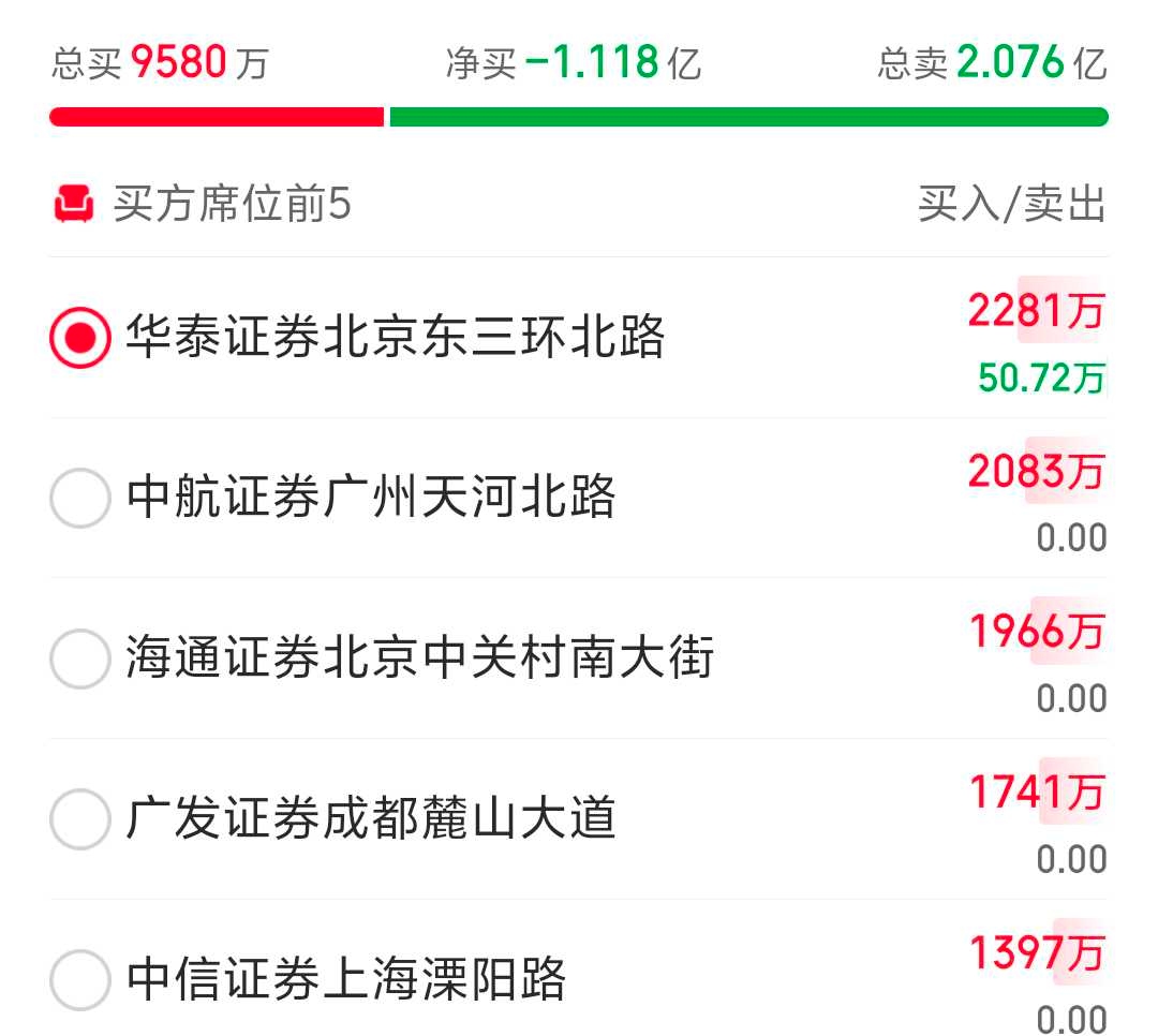 股票吧(股票吧哪个好)