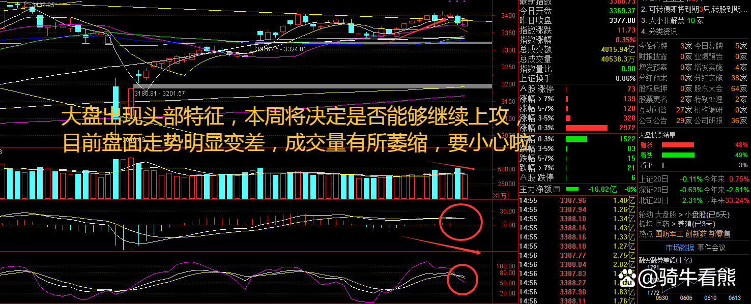 光线传媒股票(光线传媒股票价格)