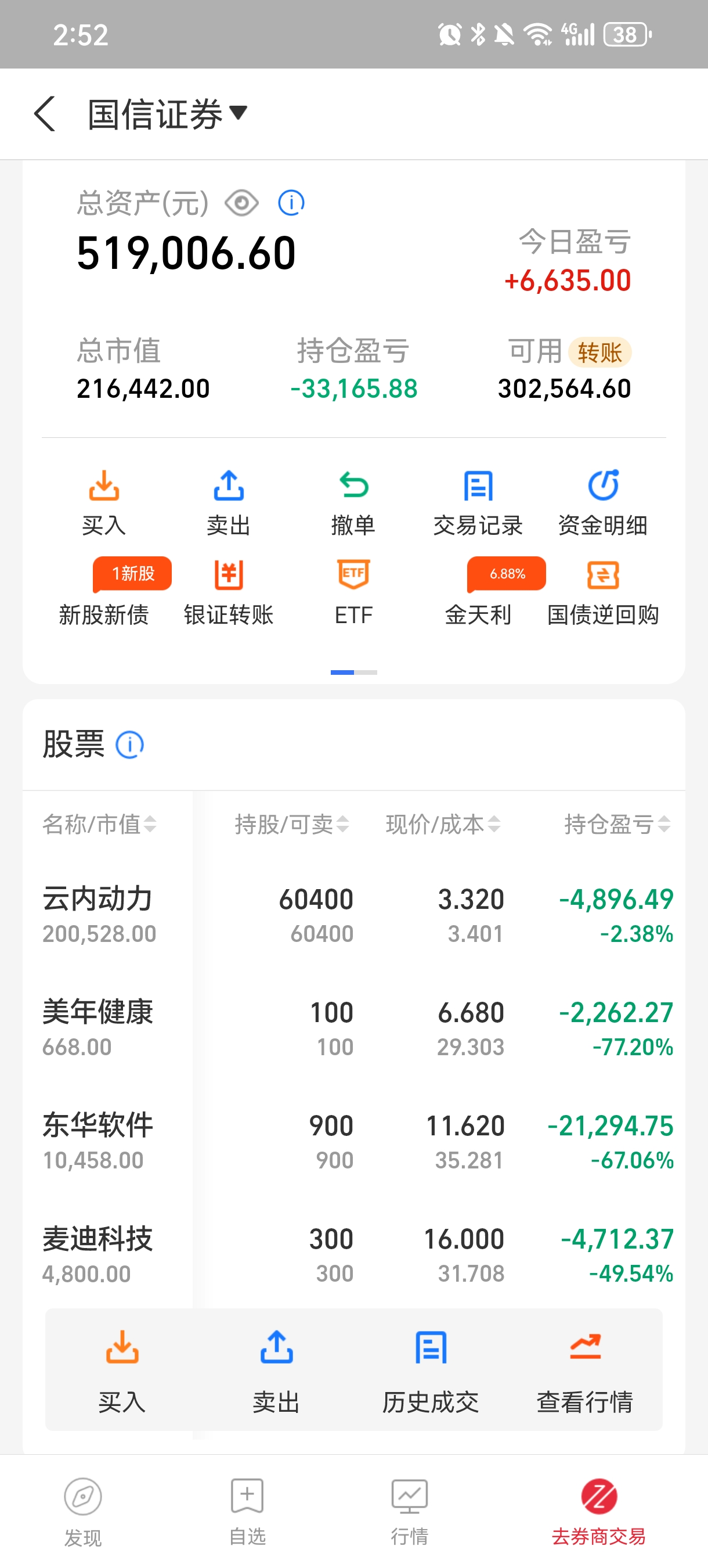 卓胜微股票(300782卓胜微股票)
