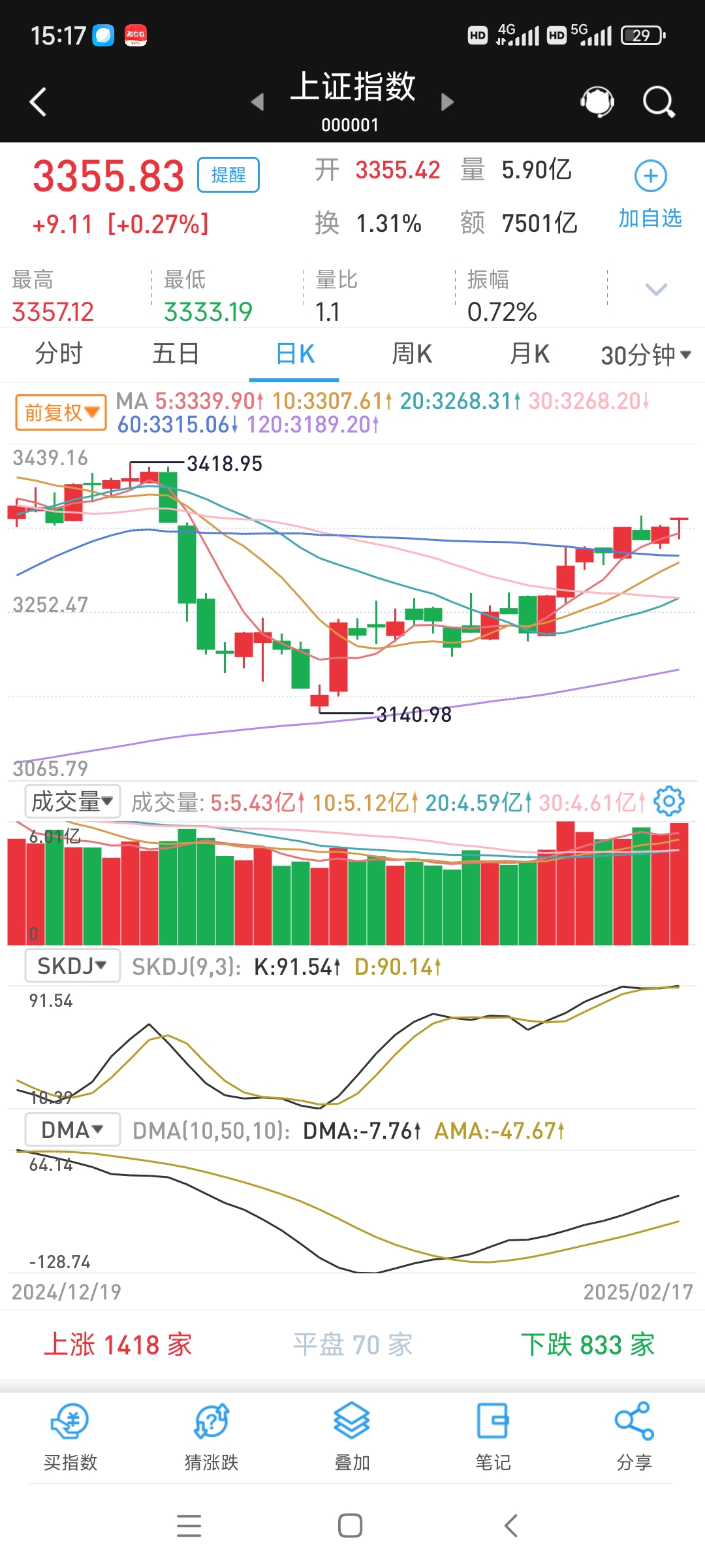 中科三环股票(中科三环是科技股吗)