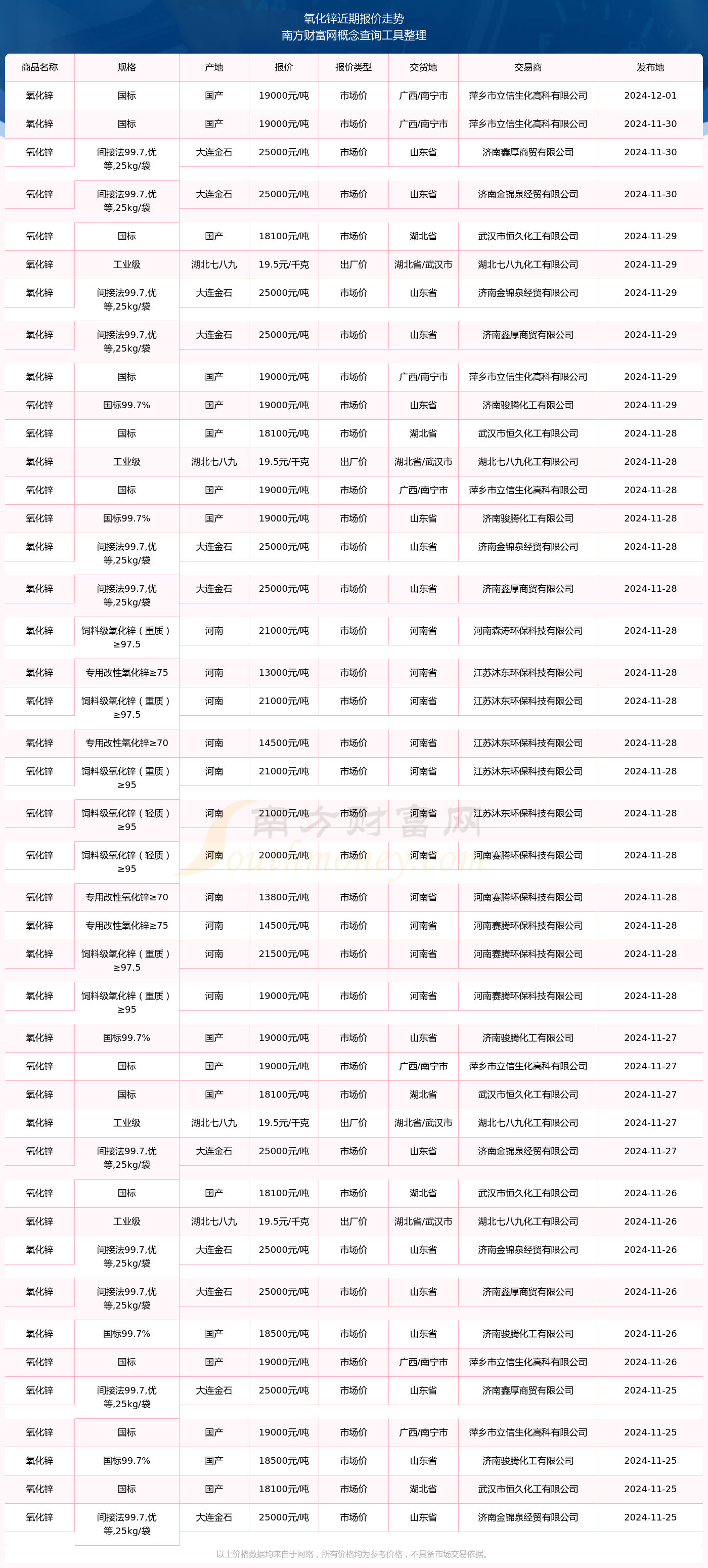 锌业股份股票(锌业股份股票后续走势)