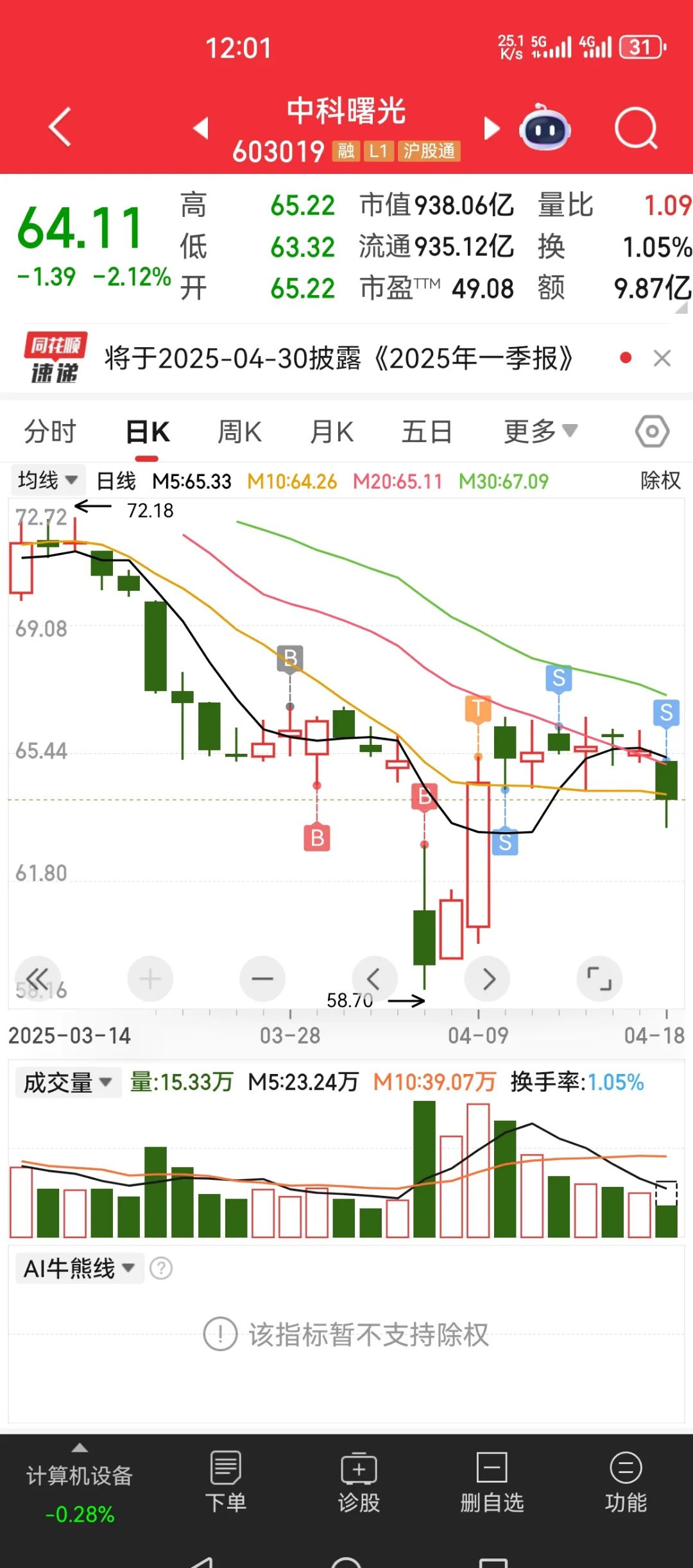 光线传媒股票(光线传媒股票怎么买)