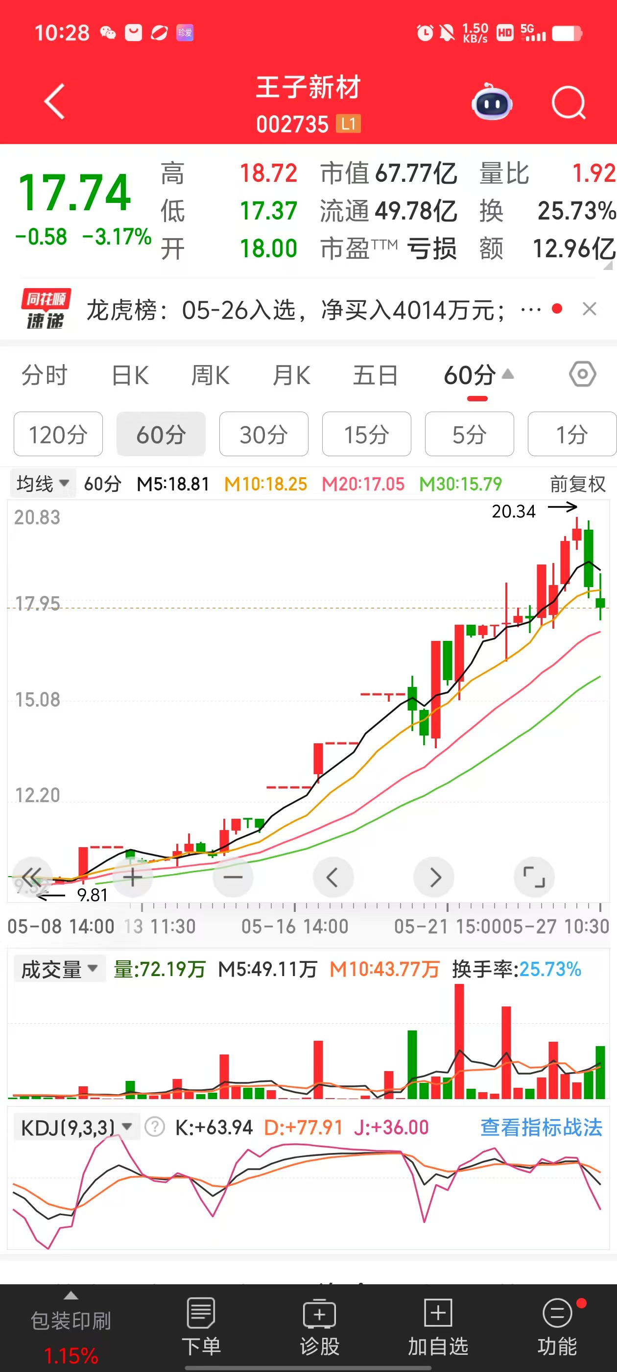 仁东控股股票(仁东控股股票还能涨吗)