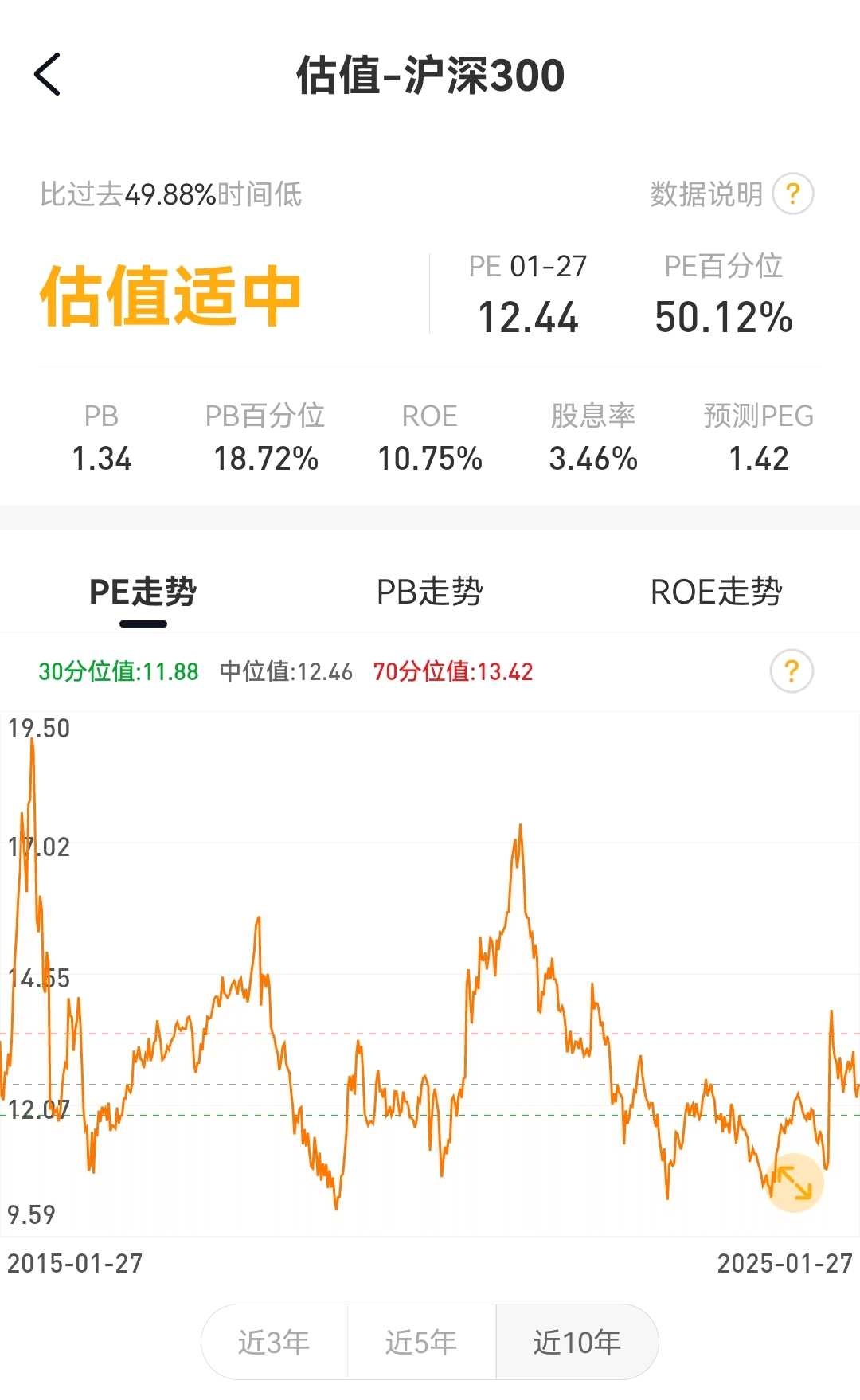 300开头的是什么股票(300开头的是什么股票?)