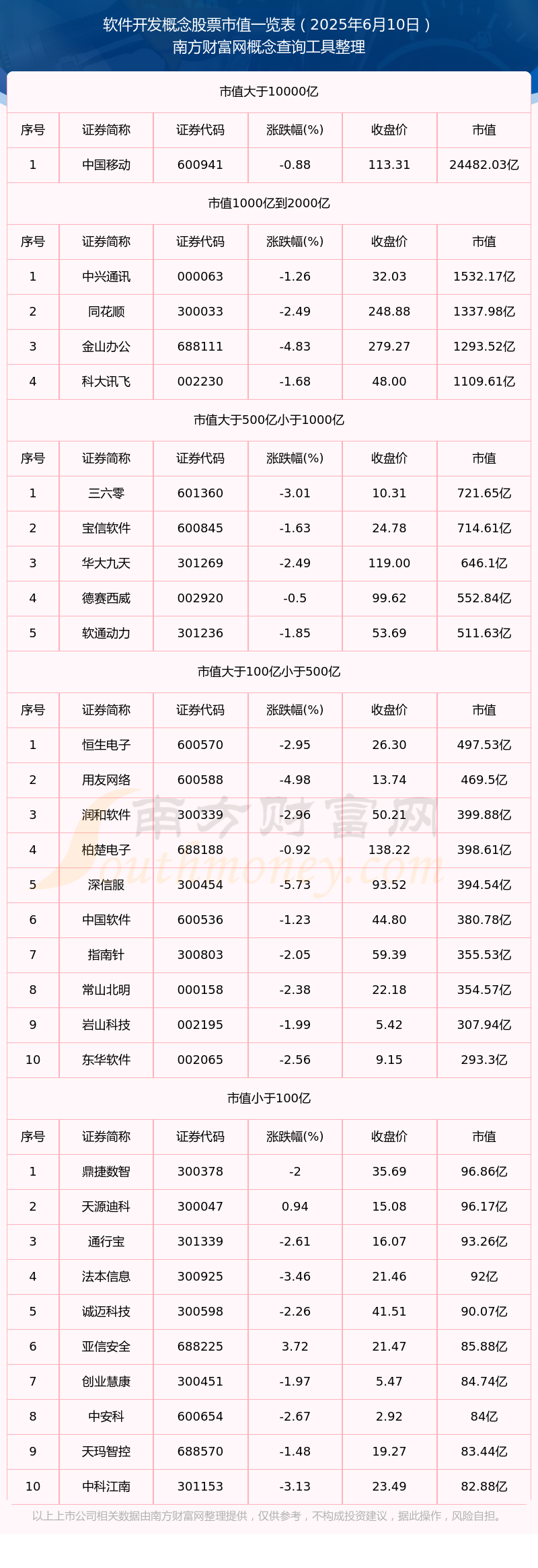 新农开发股票(新农开发股票吧)