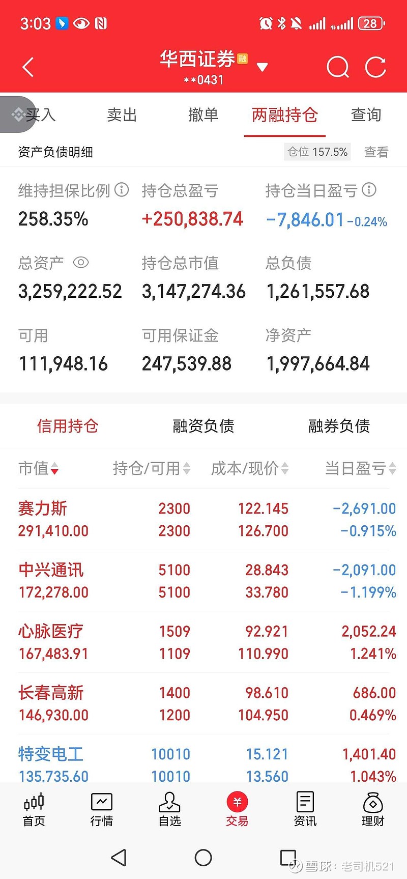 皖维高新股票(皖维高新股票值得买吗)