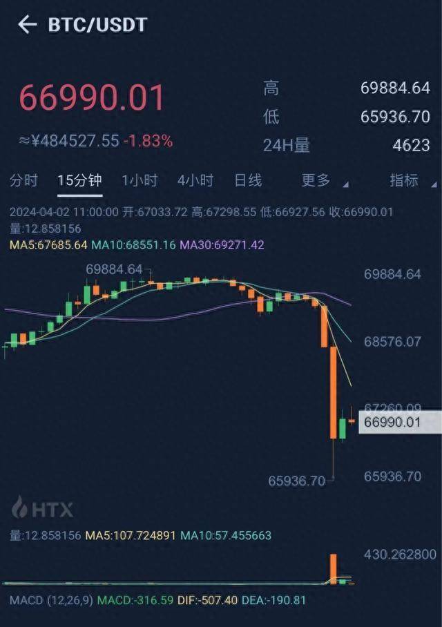 比特币交易平台(比特币交易平台排名)