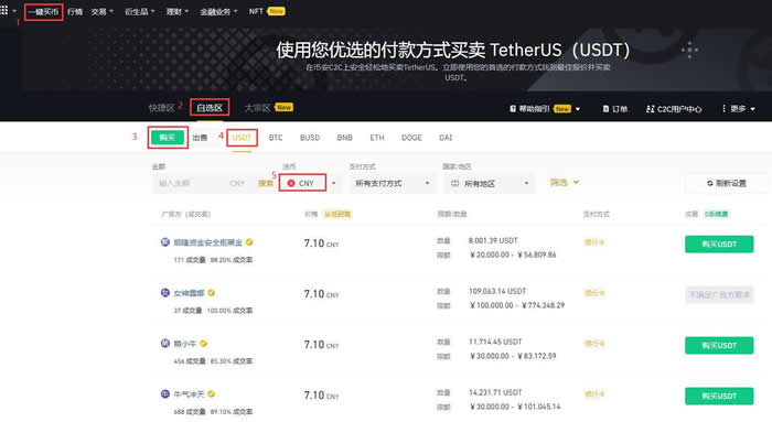 ADA-艾达币官网(ada艾达币前景怎么样)