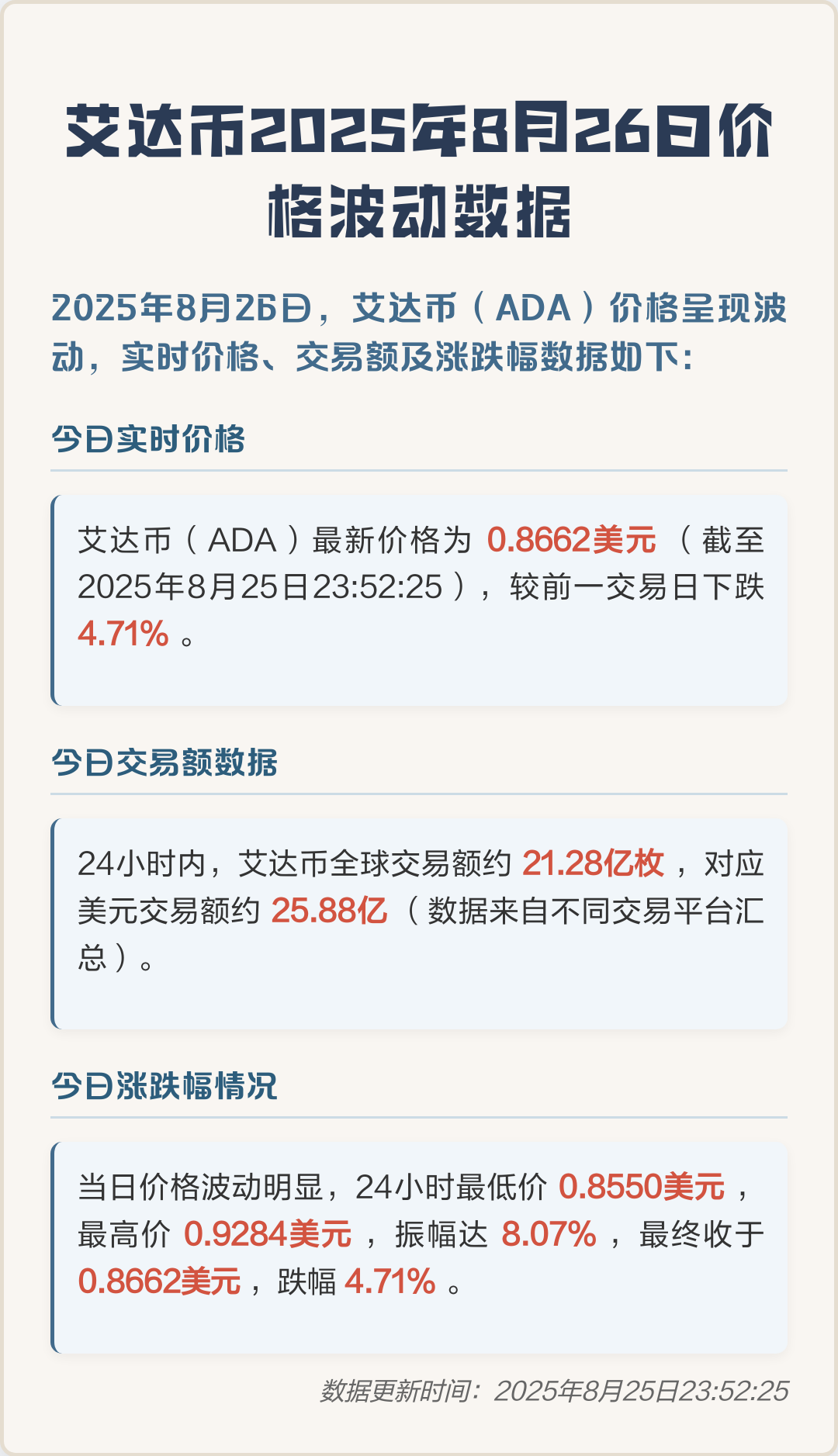 ADA-艾达币交易平台的简单介绍