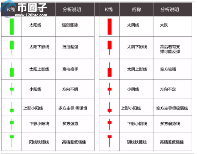 炒币网(炒币网站算力平方)